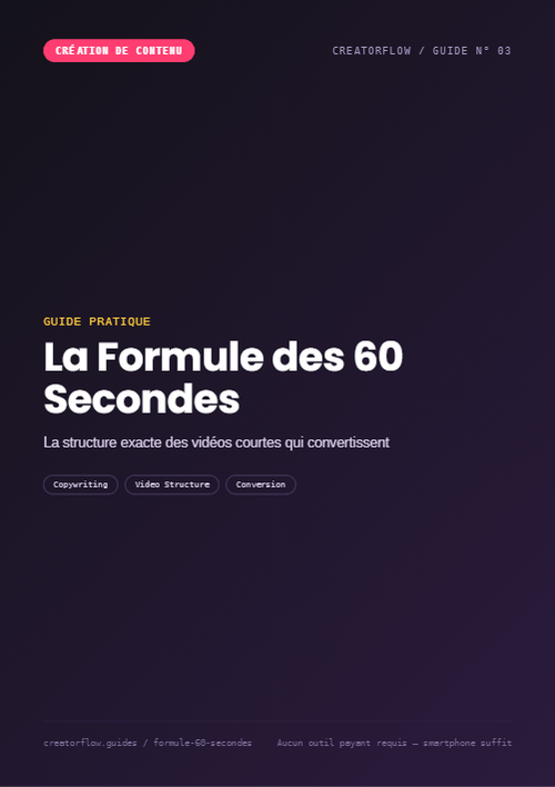 La Formule des 60 Secondes — Structure Vidéo qui Convertit