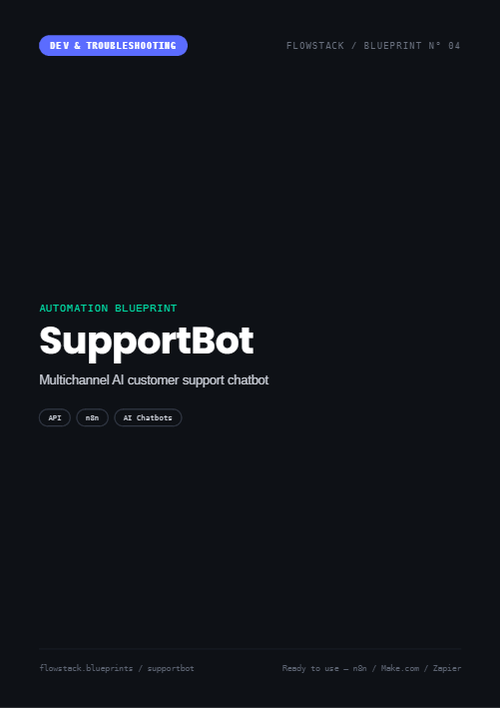 SupportBot — Multichannel AI Customer Support Chatbot