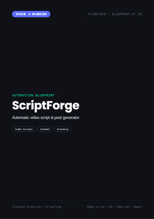 ScriptForge — Automatic Video Script & Post Generator