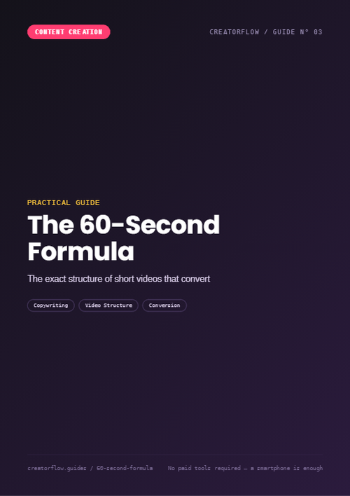 The 60-Second Formula — Video Structure That Converts